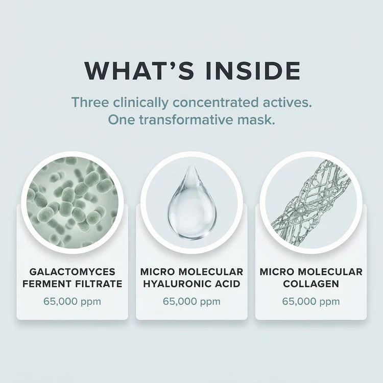 Celyra Mask